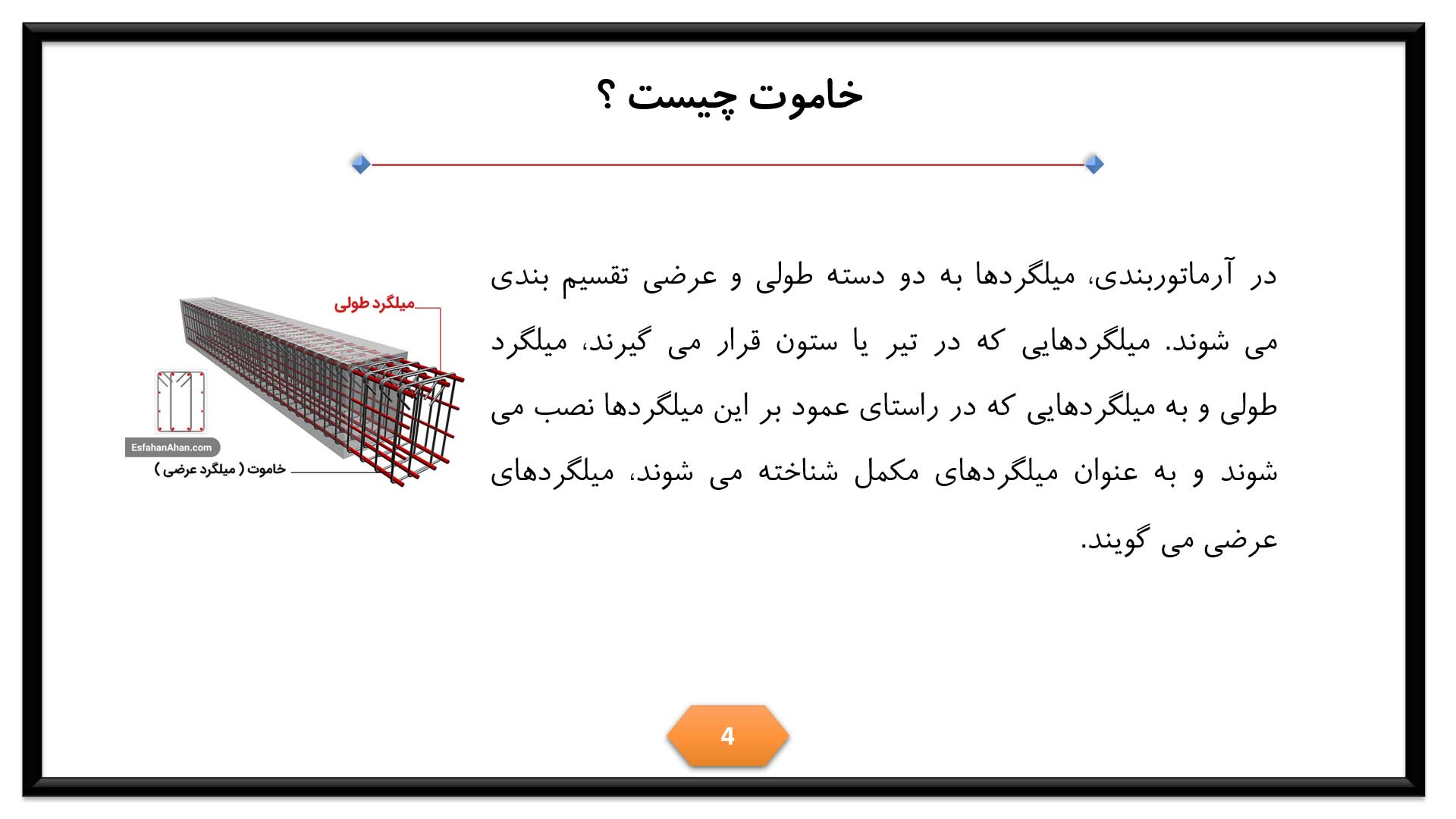 پاورپوینت انواع خاموت